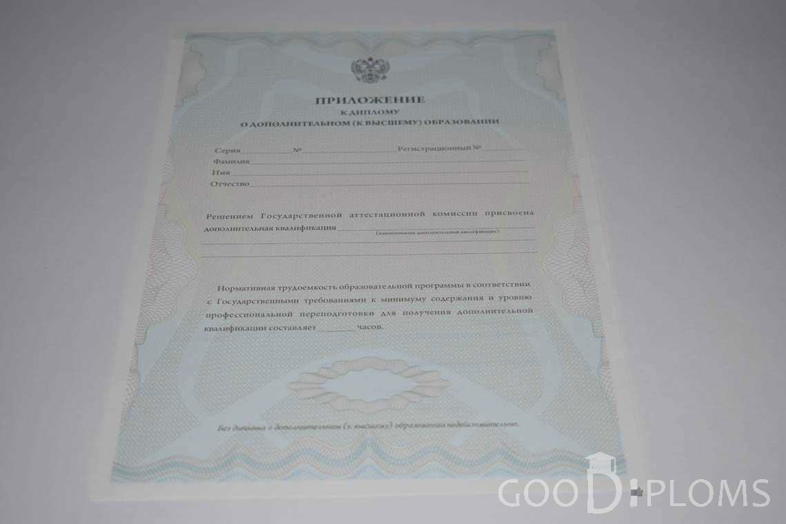 Приложение к Диплому МВА период выдачи 2011-2020 -  Долгопрудный